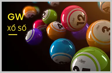 Video Slot hiện đại tại 78win1